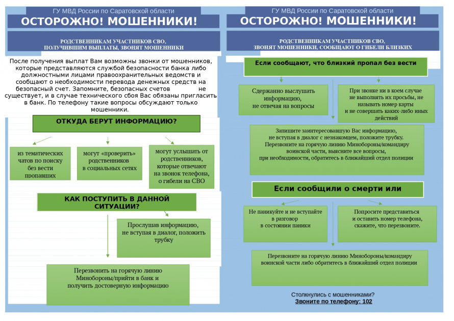 Мошенничество СВО
